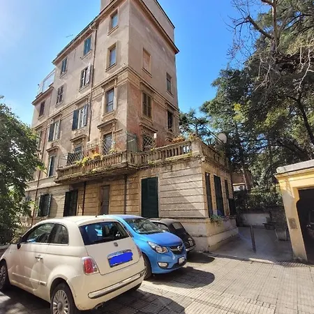 Xxi Aprile Rome